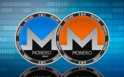 Biggest Movers: XMR, LEO Move Towards 1-Week Highs on Thursday