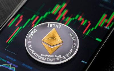 Bitcoin, Ethereum Technical Analysis: ETH Moves Higher as Markets Continue to React to US Inflation Report