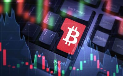 Bitcoin Price Outlook for November — FTX Crisis Fuels Bearish Momentum