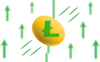 Biggest Movers: LTC up 12%, Hitting a 3-Week High