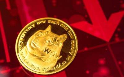 Biggest Movers: DOGE Down 10%, XRP Extends Declines