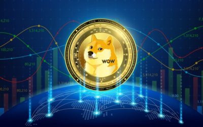 Brandt Says DOGE Bear Market Is Over, Kiyosaki Advises Buying BTC ‘Before Fed Pivot,’ Bitcoin.com Backed Ramírez Challenges for WBA Boxing World Title — Week in Review