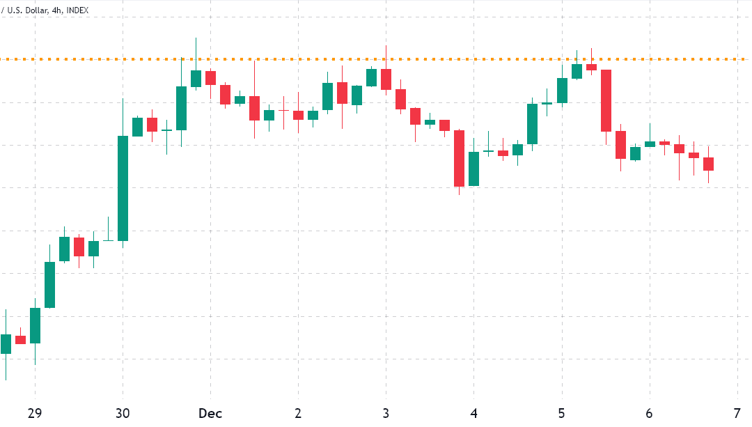 3 reasons why Ethereum price keeps rejecting at the $1,300 level