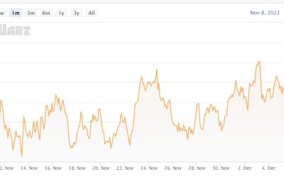 Litecoin price comeback stalls as hashrate nosedives