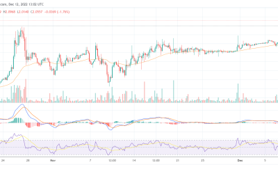 Will Toncoin hit the $2.5 resistance mark after rallying by 8% today?