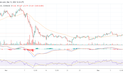 Coinbase launches USDC trading on Avalanche – AVAX is up by 8% today