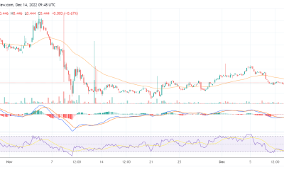 Immutable X’s new trading reward design could push IMX past $0.50 soon