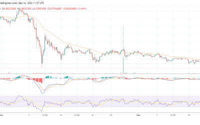 Will XLM recover from its recent dip after MoneyGram announced support for Stellar Aid Assist?