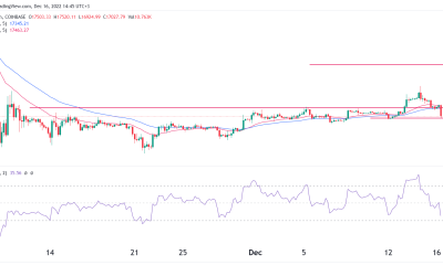 Crypto price predictions: Bitcoin, Cardano, Binance Coin