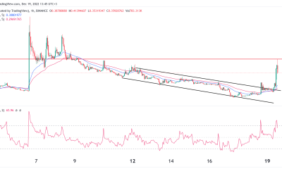 Toko Token price prediction as TKO volume spikes