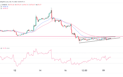 Bitcoin price recoils as hopes for a Santa rally fade