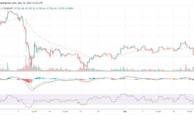 Is Ether set to capture the $1,250 resistance level soon as bulls slowly take control?