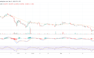 Can Alchemy Pay top the $0.0080 resistance level after Weex’s integration?