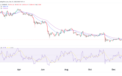 Bitcoin price prediction as the US dollar index plummets