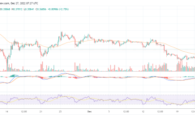 XRP tops $0.35 after Ripple Lab’s partnership with Palau