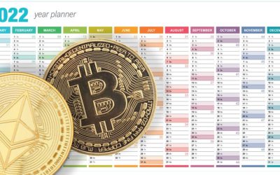 2022’s Market Review: Crypto Economy Loses $1.4T, Top 10 Token Knockouts, Terra’s Collapse