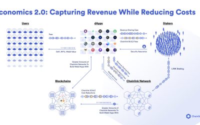 Buy the rumor, sell the news? Chainlink (LINK) price drops after staking launch