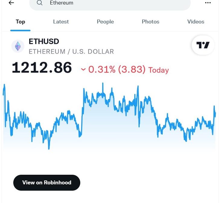 Twitter adds BTC and ETH price indexes to search function