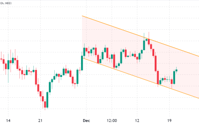 Ethereum bounces above $1.2K, but derivatives metrics show traders fear a collapse