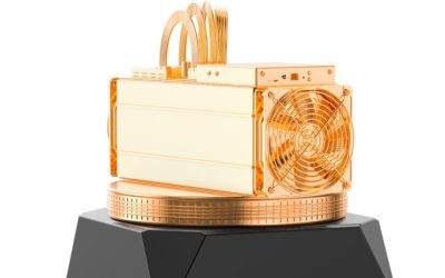Challenging Year for Bitcoin Miners as Fewer BTC Mining Rigs Are Profitable at Current Prices