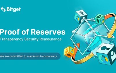 Bitget Shares Merkle Tree Proof of Reserves to Enhance Transparency Users’ Assets Safeguarded With at Least 1:1 Reserve Ratio