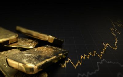 Gold-Based Digital Assets Issued in Russia