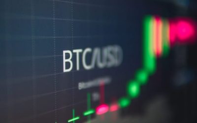 Bitcoin, Ethereum Technical Analysis: BTC Rallies to 1-Month High, as ETH Nears $1,300 