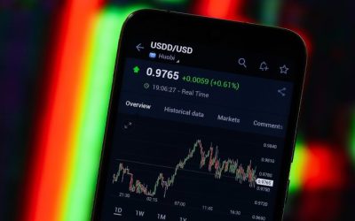 Tron’s Stablecoin USDD Deviates From the $1 Peg, Justin Sun Says Team Deployed More Capital