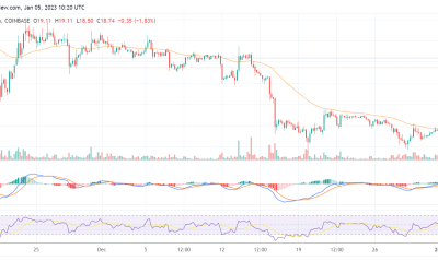 Ethereum Classic eyes the $20 resistance level after its latest rally