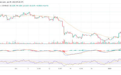 Charles Hoskinson’s new hospital will accept Cardano for payments: ADA soars by 15%