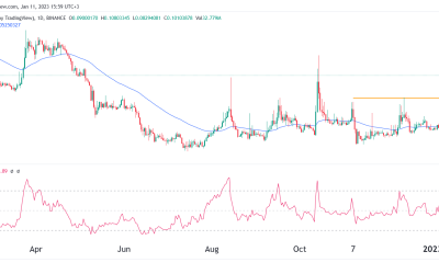 AGIX price defies gravity as Singularity demand soars