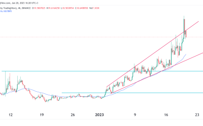 SSV Network price forms 2 extremely bearish patterns