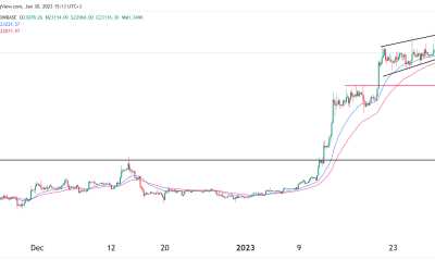 Bitcoin price prediction ahead of Fed decision, NFP data