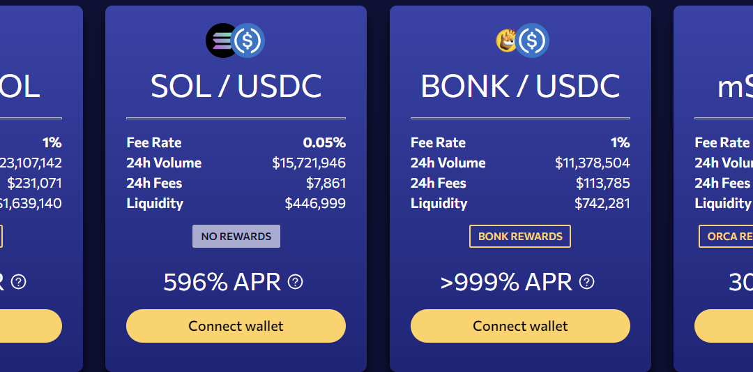 Bonk token goes bonkers as traders chase after high yields in the Solana ecosystem