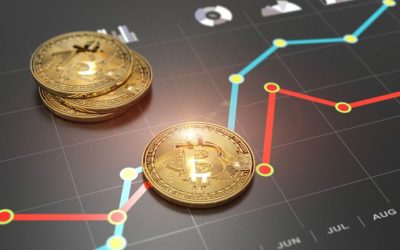 Bitcoin, Ethereum Technical Analysis: BTC Nears $24,000 Following Weekend Rally