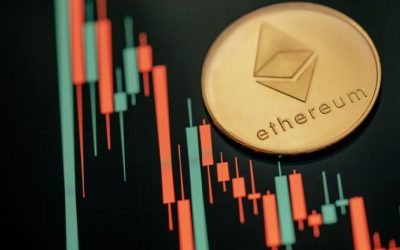 Bitcoin, Ethereum Technical Analysis: ETH Hits 3-Week High Ahead of FOMC Minutes