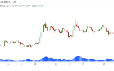 Optimism price: OP surges 30% to hit new all-time high