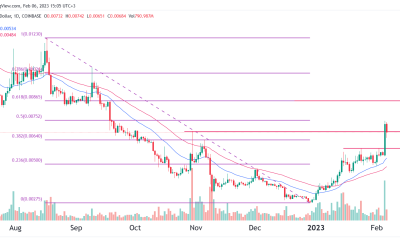 Jasmy price technical analysis as rebound accelerates