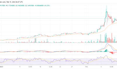 GRT rallies by 16% following The Graph’s launch on Arbitrum