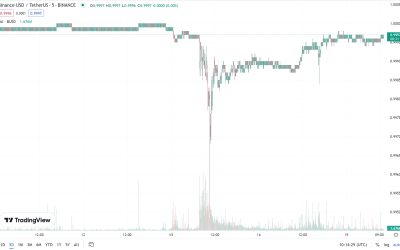 What does BUSD shutting down mean for the crypto industry? A deep dive