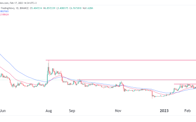 Crypto price predictions: Filecoin, Gifto, Safemoon