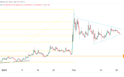Bitgert (BRISE) forms a symmetrical triangle as popularity wanes