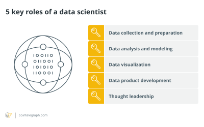 5 high-paying careers in data science
