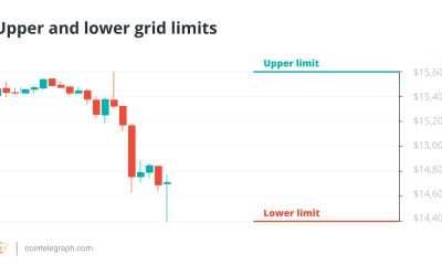 What is a grid trading bot, and how do you use it?