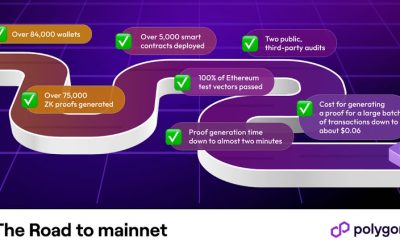 Polygon sets late March launch date for its zkEVM mainnet beta