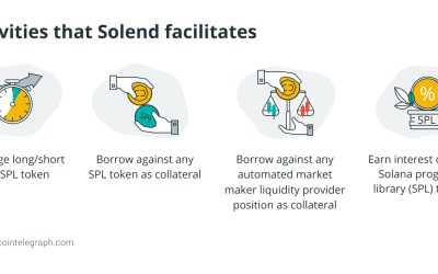 What is Solend and how does it work