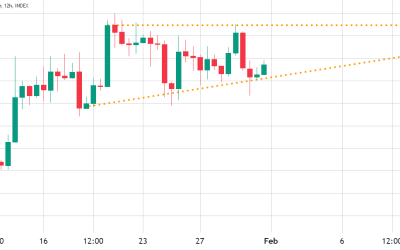 Ethereum (ETH) price is aiming for $1,800 in February — Here is why