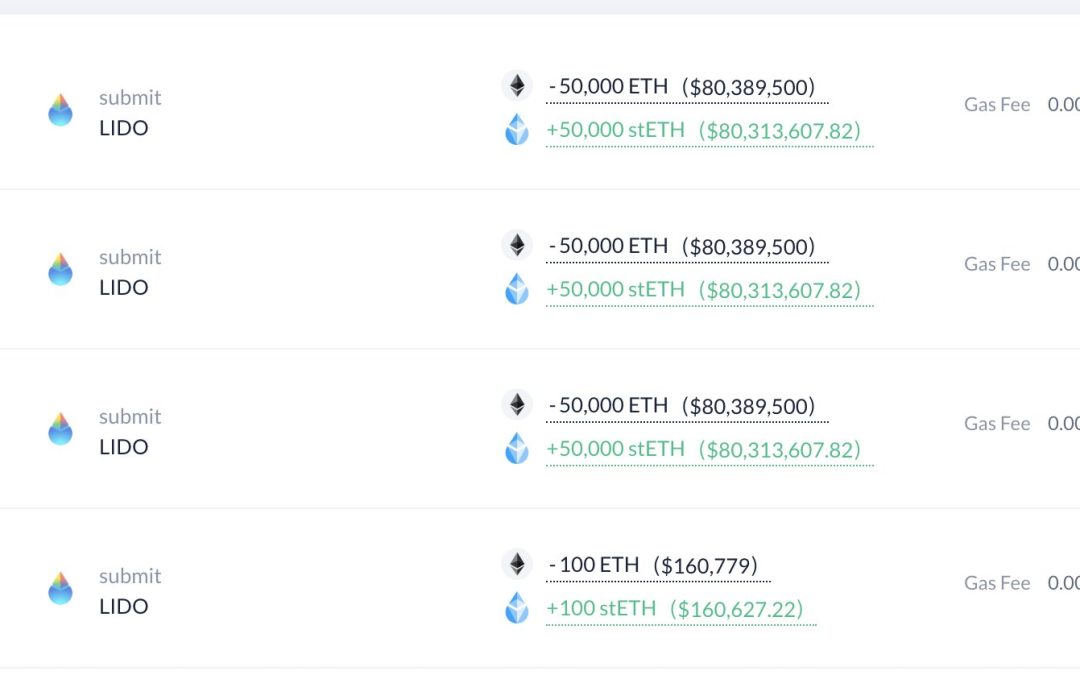 Lido Finance activates staking rate limit after more than 150,000 ETH staked