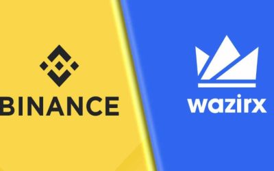Indian Crypto Exchange Wazirx Calls Binance’s Allegations ‘False and Unsubstantiated’ — Seeks Recourse
