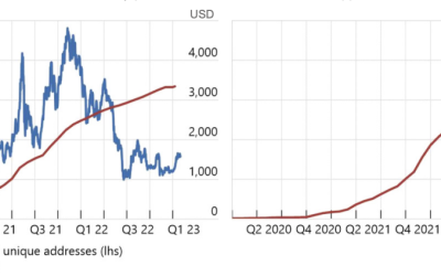 BIS-funded regulator to probe DeFi entry points like stablecoins